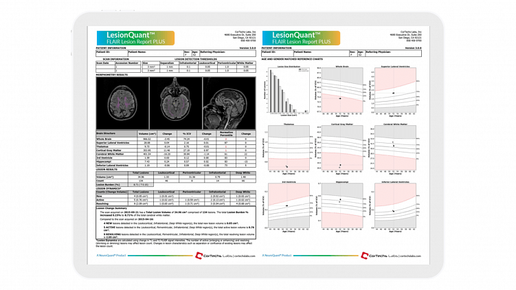 Свое медицинское приложение в 2024 году — это хорошая идея. И вот почему