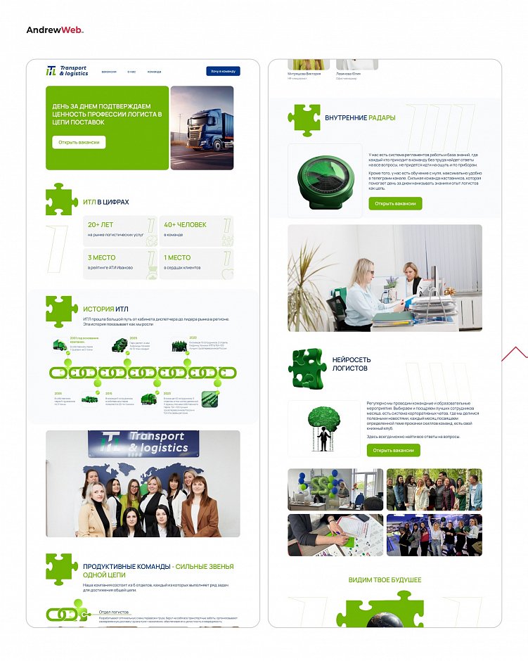 Кейсы успешных проектов