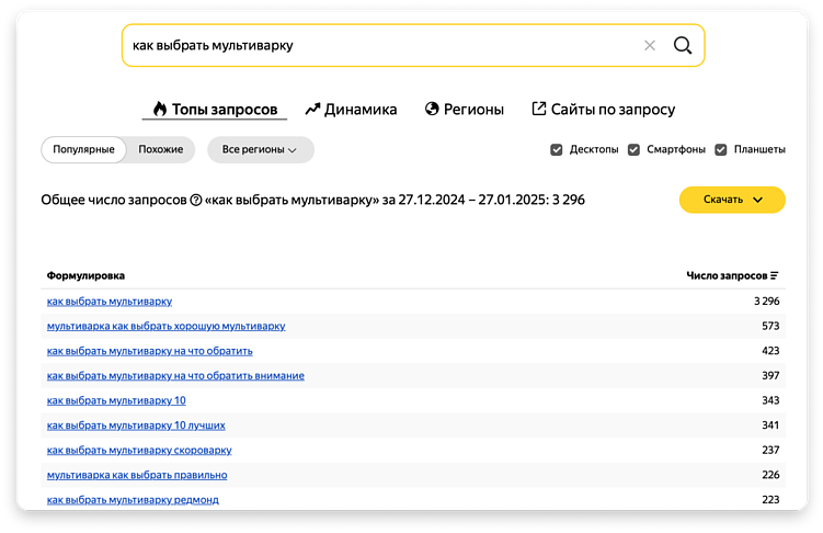 Зачем технике нужна реклама вне маркетплейсов