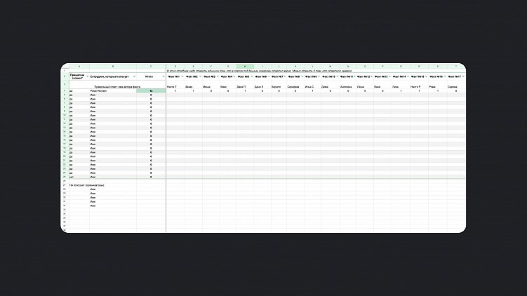Ламповая онлайн-игра для новогоднего корпоратива: правила и шаблоны
