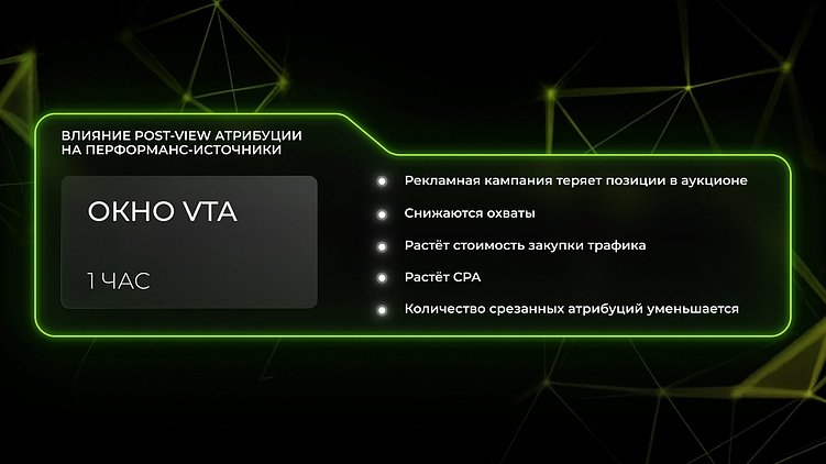 Показатели через 3 месяца при окне VTA в 1 час