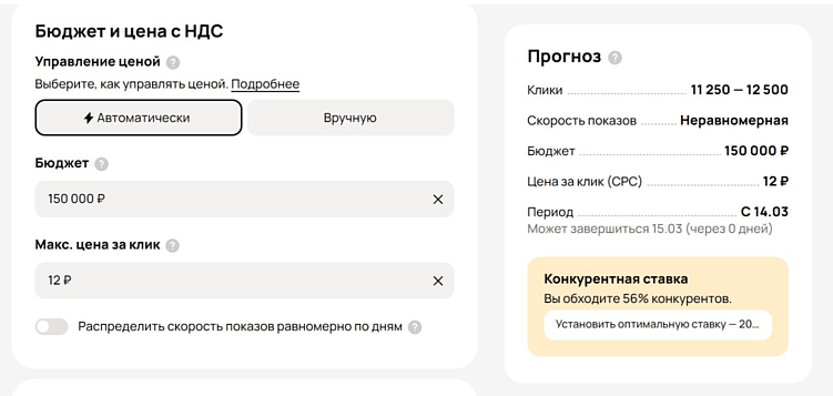 Таргетинг на Авито: инструкция по настройке Авито рекламы, которая сэкономит вам бюджет