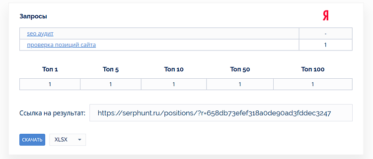 Проверка позиций в сервисе Серпхант