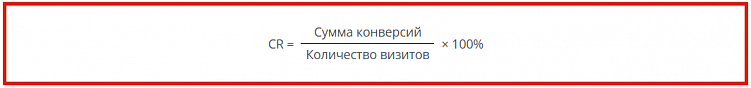 Какие KPI выбрать для оценки эффективности SEO-продвижения
