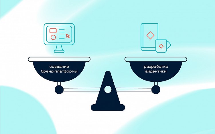Брендбук: определение, ключевые разделы и этапы разработки