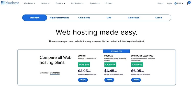 ТОП-24 зарубежных хостинга: рейтинг лучших иностранных провайдеров