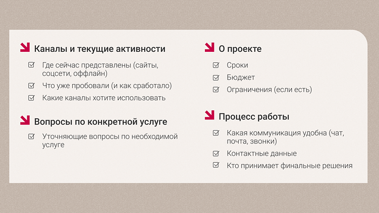 Идеальный старт проекта: правила сильного брифинга