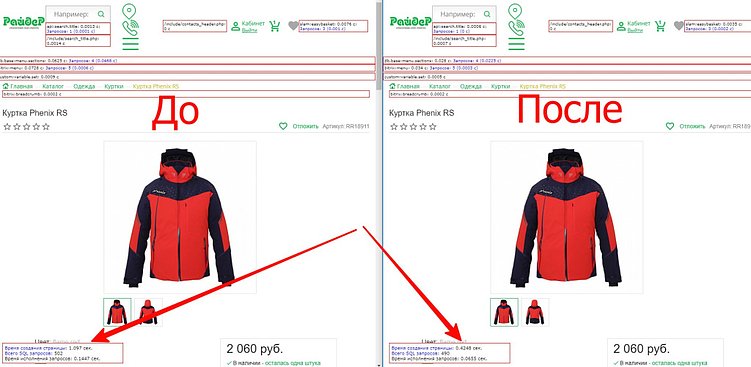 Выбираем хостинг под Битрикс, советы опытных оптимизаторов