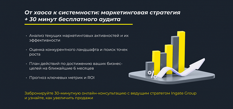 Как увеличить знание FMCG-бренда через синергию digital + офлайн
