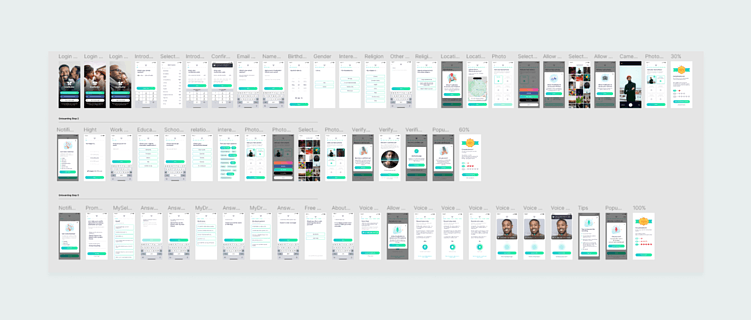 UX аудит сайта: что это такое, когда нужен и какие результаты дает бизнесу