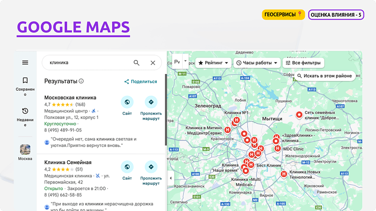 Как формируется онлайн-репутация клиники: разбор ключевых площадок и их влияния