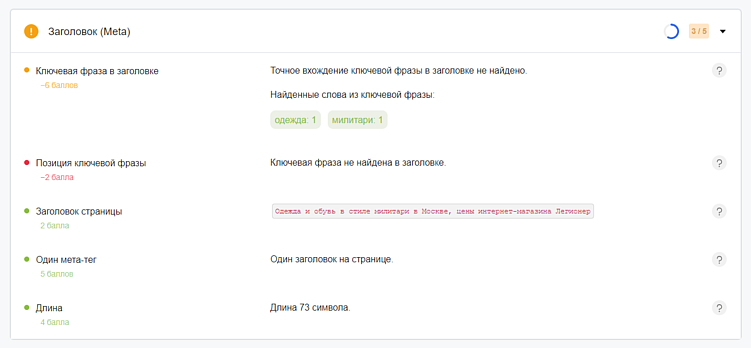 SEO-анализ заголовка показывает, как изменить Title для увеличения эффективности