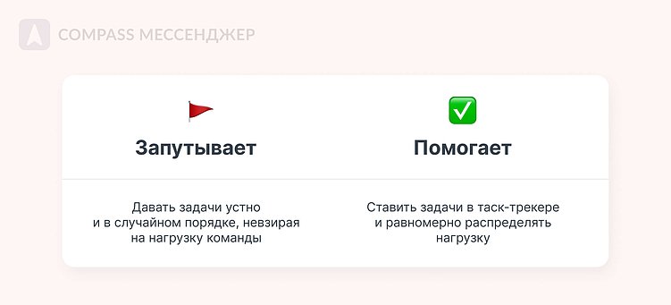 8 способов загрузить команду задачами