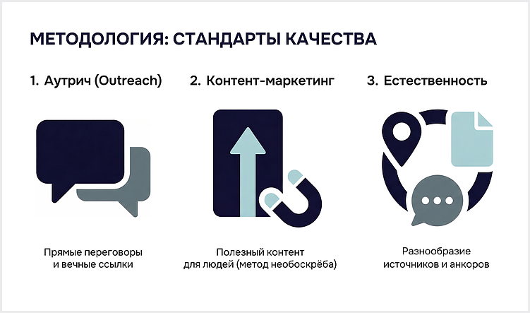 Секретный SEO-актив: как пробить стеклянный потолок трафика