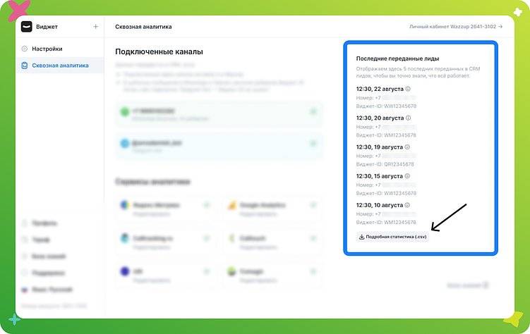 Сквозная аналитика WhatsApp: как перестать гадать, откуда пришёл клиент