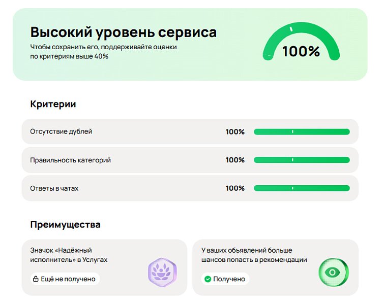 Как работает поиск на Авито в 2026 году: полное руководство