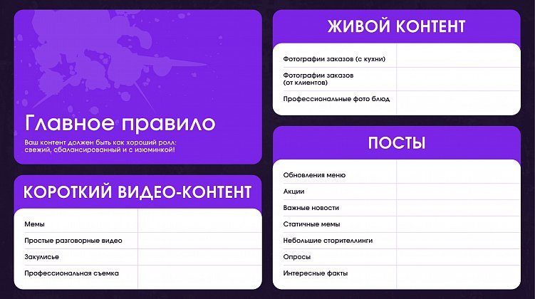 Доставка еды в 2025 году: как сделать социальные сети лицом вашего бренда