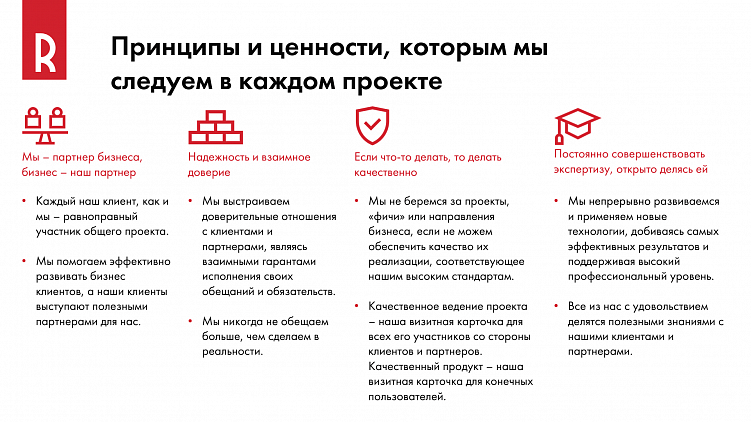 Rightex: путь к правильному IT-партнерству