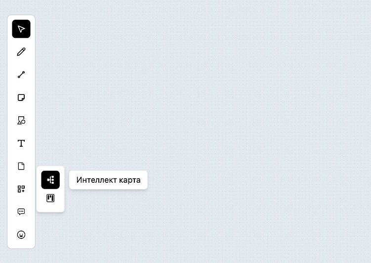 Обзор онлайн-доски MyBoards