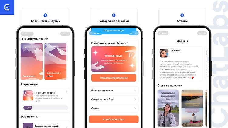 Не такой, как веб? Как проектировать UI- и UX-дизайн Telegram Mini App и создавать мини-апы