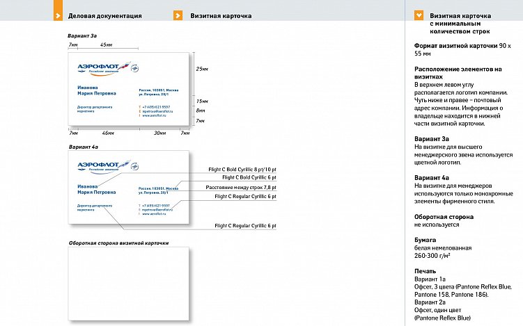 Брендбук: определение, ключевые разделы и этапы разработки