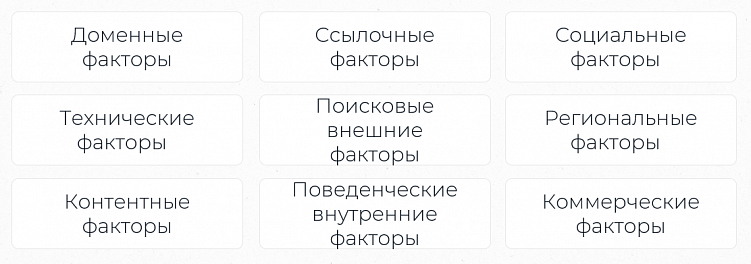SEO для бизнеса: как увеличить органический трафик и улучшить продажи
