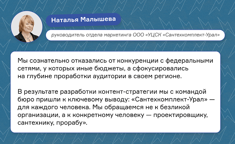 Как креативить бизнесу, если он из региона: инсайты, советы и кейсы