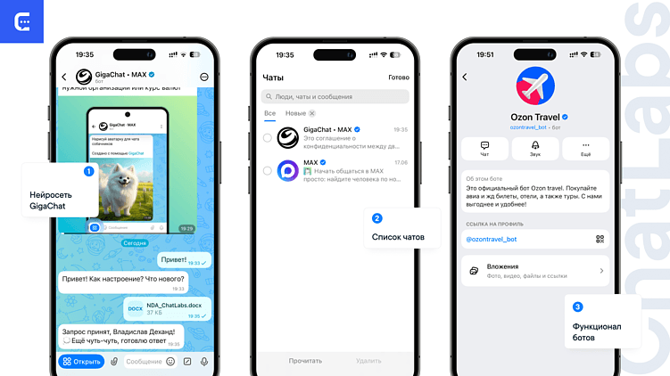 Новый мессенджер MAX: каналы, чат-боты, Mini App, тарифы бизнеса. Как скачать и начать продвигать