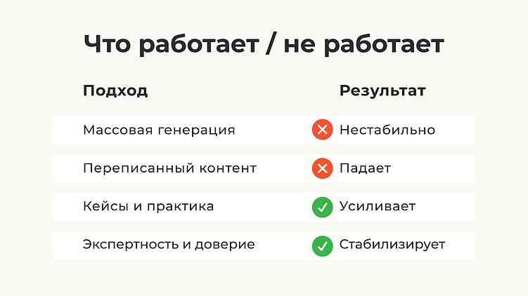 SEO в 2026 году: тренды, прогнозы и стратегии для бизнеса