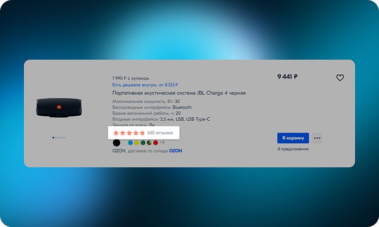 Сортировка по рейтингу с учетом количества проголосовавших на ozon.ru