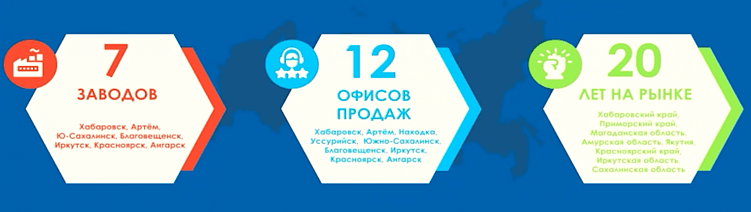 Избавиться от задач в почте и наладить коммуникацию между отделами: удобное решение на базе 1С