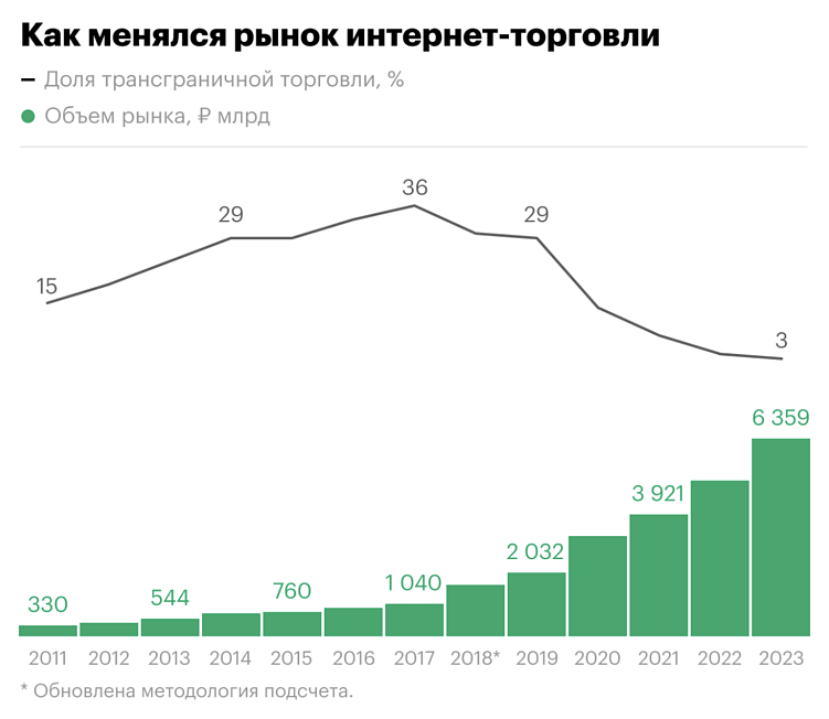 Контент-завод с помощью ИИ-агентов: ожидания и реальность