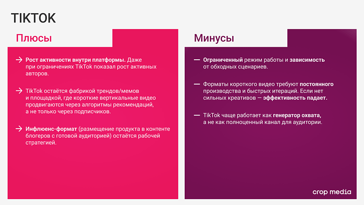 Гайд по площадкам для SMM в 2026 году: где быть бренду и зачем?