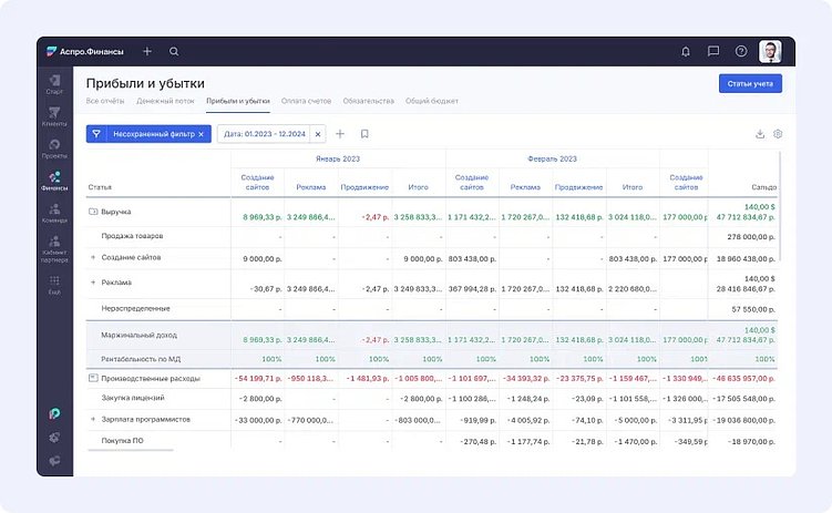 Отчет ПиУ в Аспро.Финансы