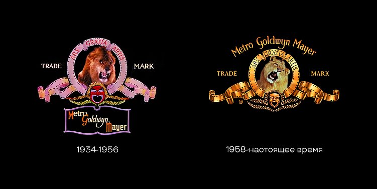 Что такое айдентика: полный гайд с примерами