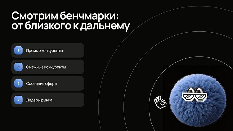 Бенчмаркинг: как учиться у конкурентов, не копируя их