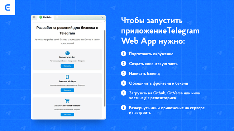 Как создать Mini App Telegram (Web App): инструкция с примерами кода и готовых мини-приложений