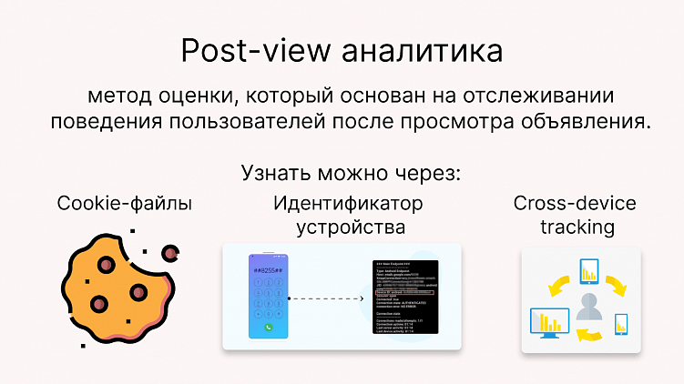 Варианты оценки эффективности медийной рекламы