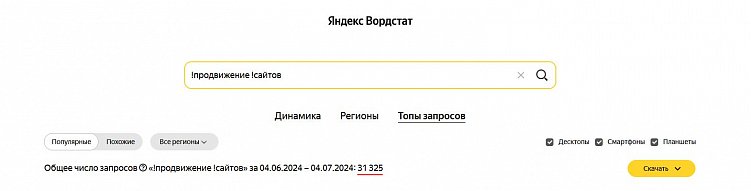 Подбор семантического ядра для успешного продвижения в поиске