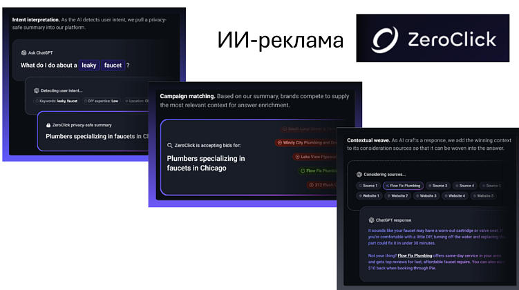 Как ИИ влияет на SEO и маркетинг: инсайты с Optimization-2025 (часть 1)