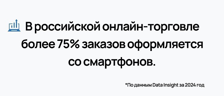 Иллюзии адаптивности сайта, которые мешают бизнесу