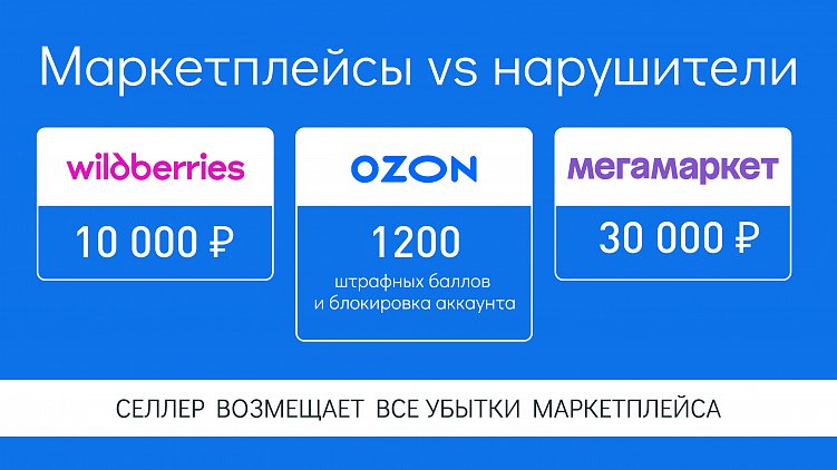 Ответственность нарушителя перед маркетплейсом