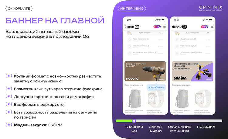 Геосервисы Яндекса как новый канал роста: полный гид по рекламным форматам для брендов