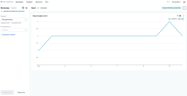 BI-конструктор Битрикс24: как настроить кастомный отчет