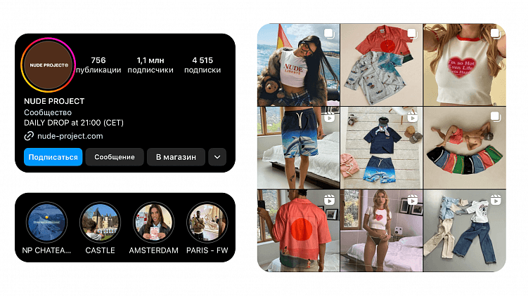 Стратегия быстрого роста бренда