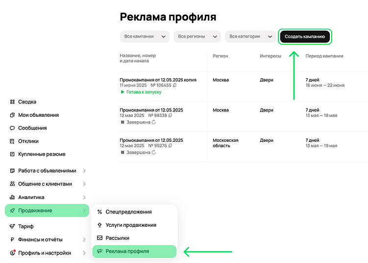 Реклама на Авито: инструкция, как настроить рекламу профиля и кому это нужно