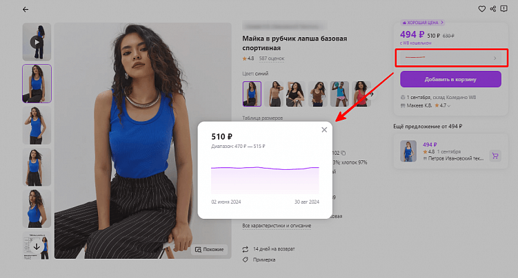 Анализ конкурентов на Wildberries: для чего он нужен и как его проводить