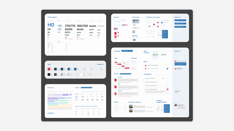 Пример UI kit в Figma