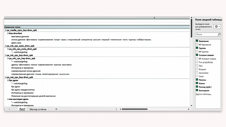 Быстрый анализ рекламы по социально-демографическим признакам