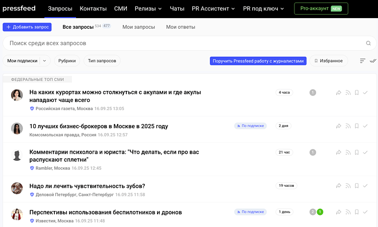 Как повысить репутацию бренда и завоевать доверие клиентов + Шаблон для оценки медийности